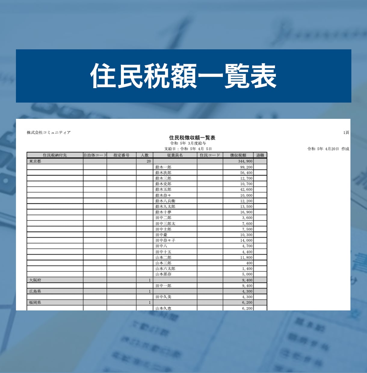 R8年改正対応‐社労士が毎月の給与計算を代行します 毎月の給与計算業務を労務専門の社労士にご依頼いただけます！ イメージ6