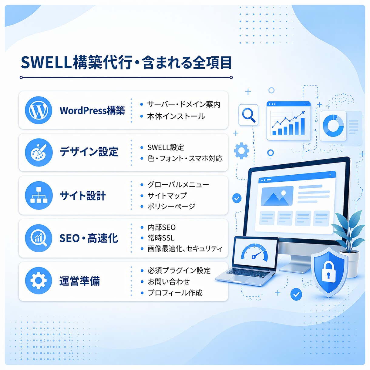 SWELL　でブログサイトを制作します 初めての方でも、すぐに記事投稿できる状態で納品します。 イメージ3