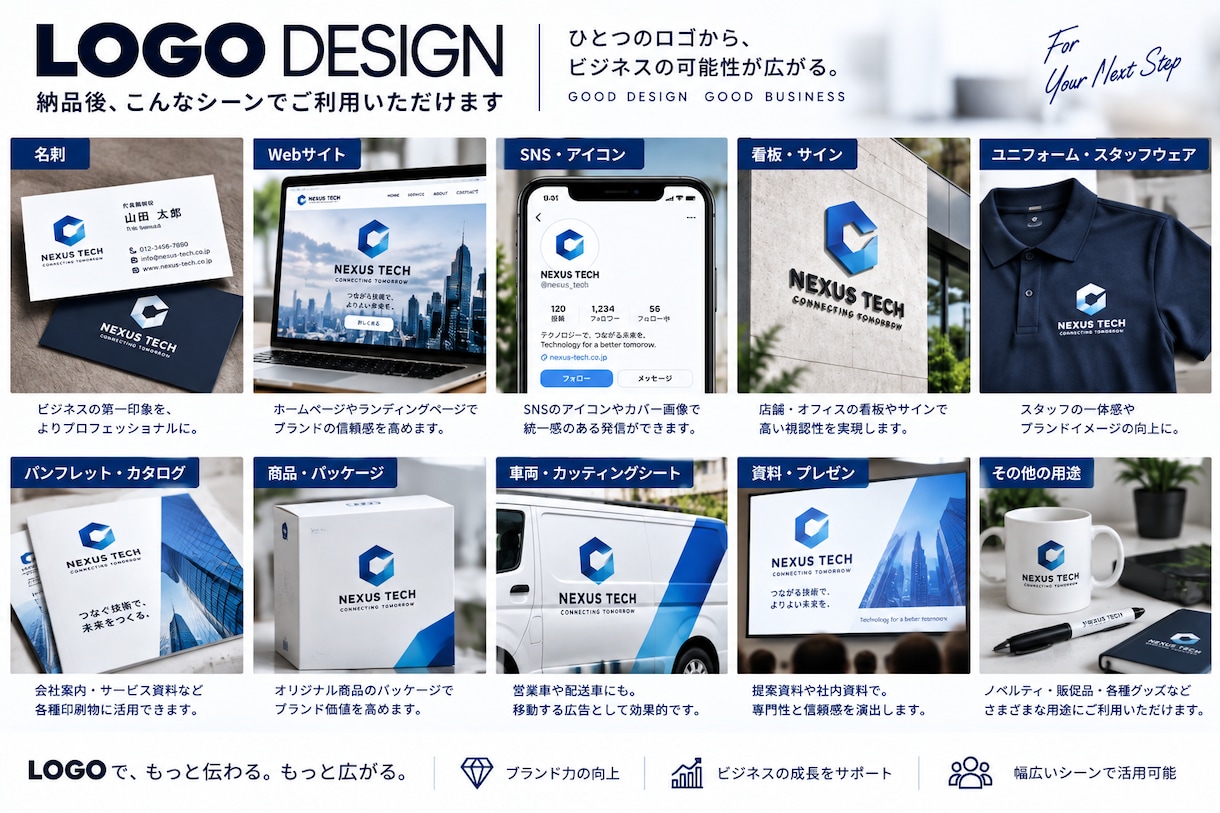 会社・店舗の想いを形にするロゴを制作します 初期3案｜修正3回｜商用利用OK｜透過PNG納品 イメージ7