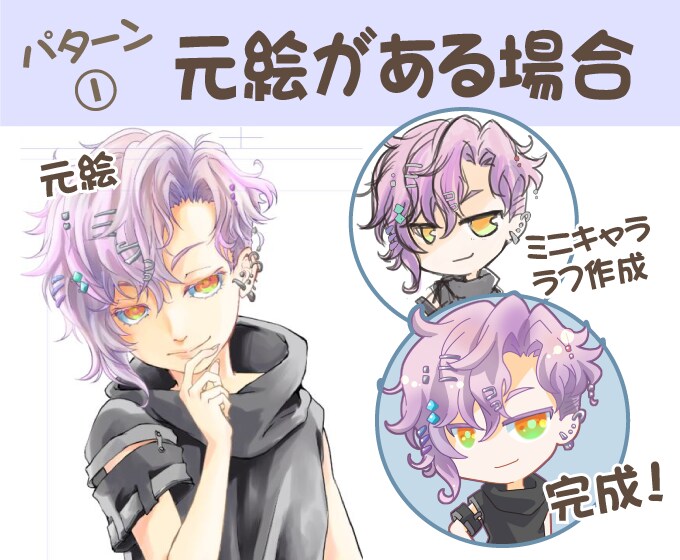 ミニキャラアイコン作成します 商用・二次利用OK！元絵があっても、イメージだけでもOK！ イメージ2