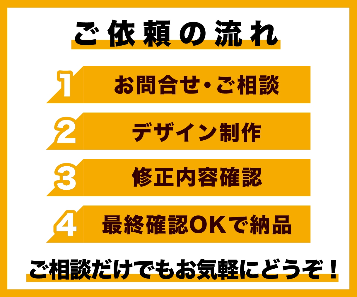 画像や写真をAiデータ製作します 迅速丁寧、即日トレースいたします!! イメージ4
