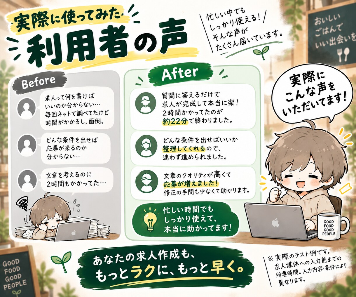 飲食店専用の求人作成AIを提供します 質問に答えるだけで募集条件の整理から求人原稿まで イメージ7