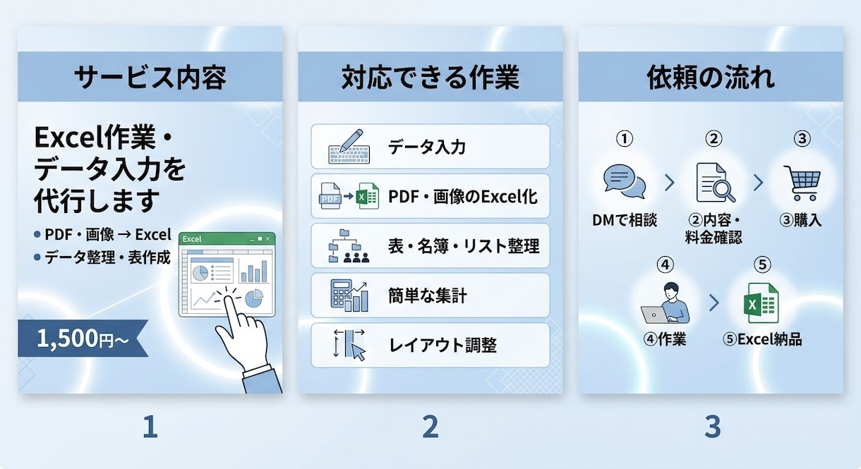 Excel作業・データ入力を代行します PDF・画像の表もExcelにまとめます イメージ1