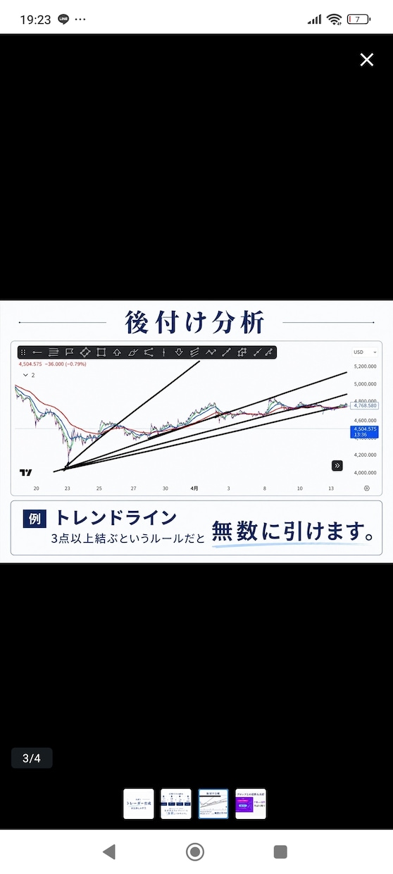 お試しでトレーダー育成します 後付け分析・手法探し　を卒業させます イメージ3