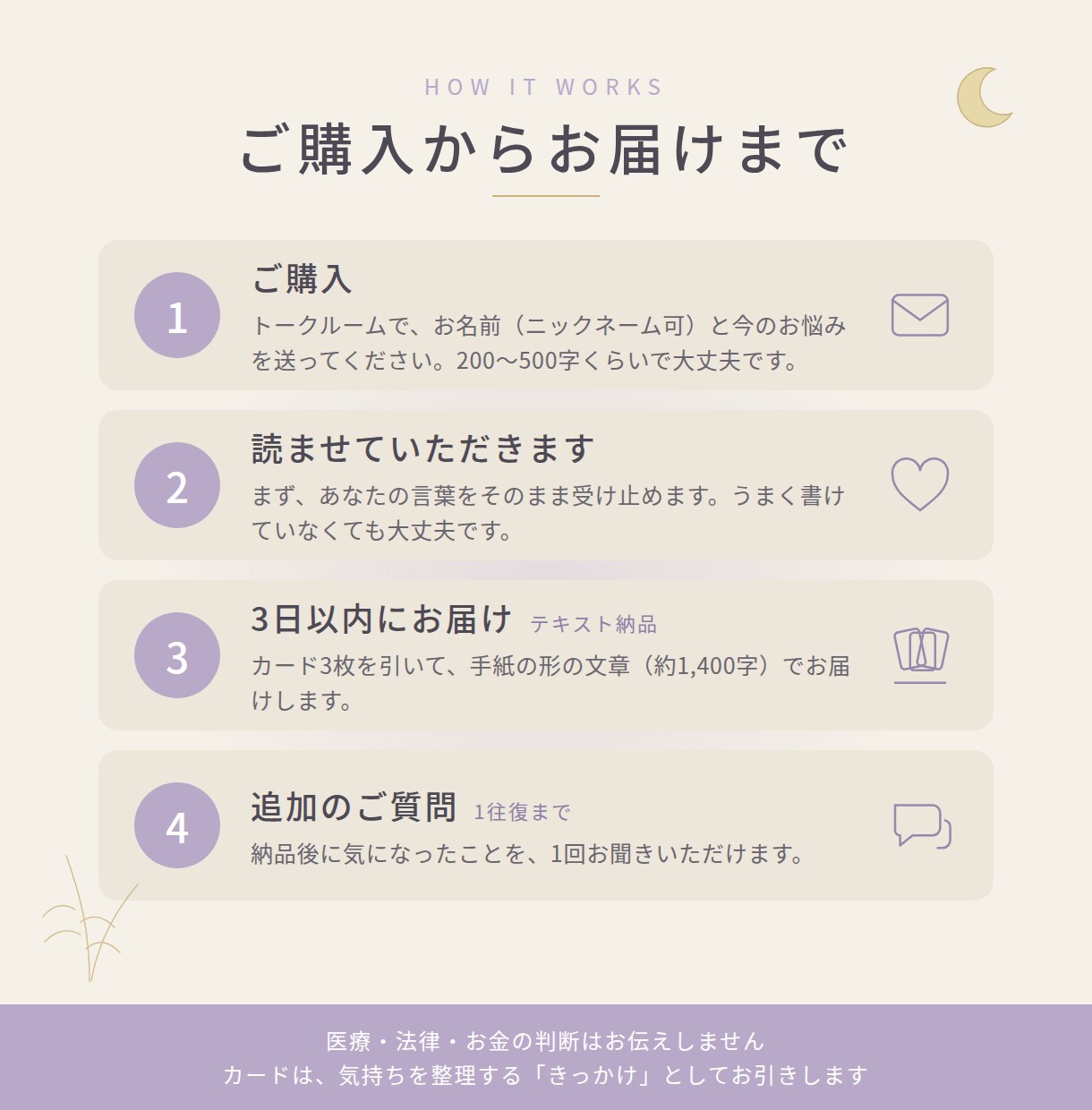 焦り・迷いを聞いてカードで整理のきっかけ届けます 答えは押しつけません。受け止めて、3枚のカードで一言添えます イメージ3