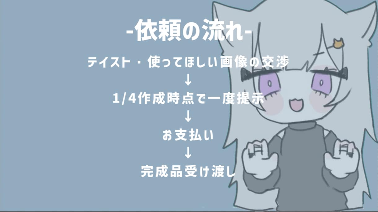 Vtuber・配信者のOP・ED・待機動画作ります かわいいデザインが得意で、低価格で高品質！ イメージ1
