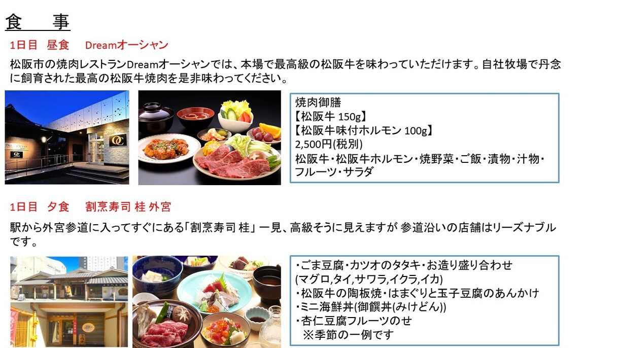 コロナからの復活！！旅行のプランを提供します 極上のこだわり旅をプロデュース イメージ6