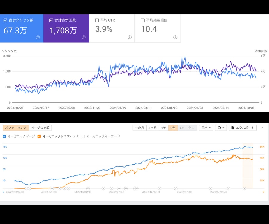 SEO内部対策のサイト改善指示書を作成します SEOコンサルタントによる検索上位を目指すホームページ分析 イメージ3