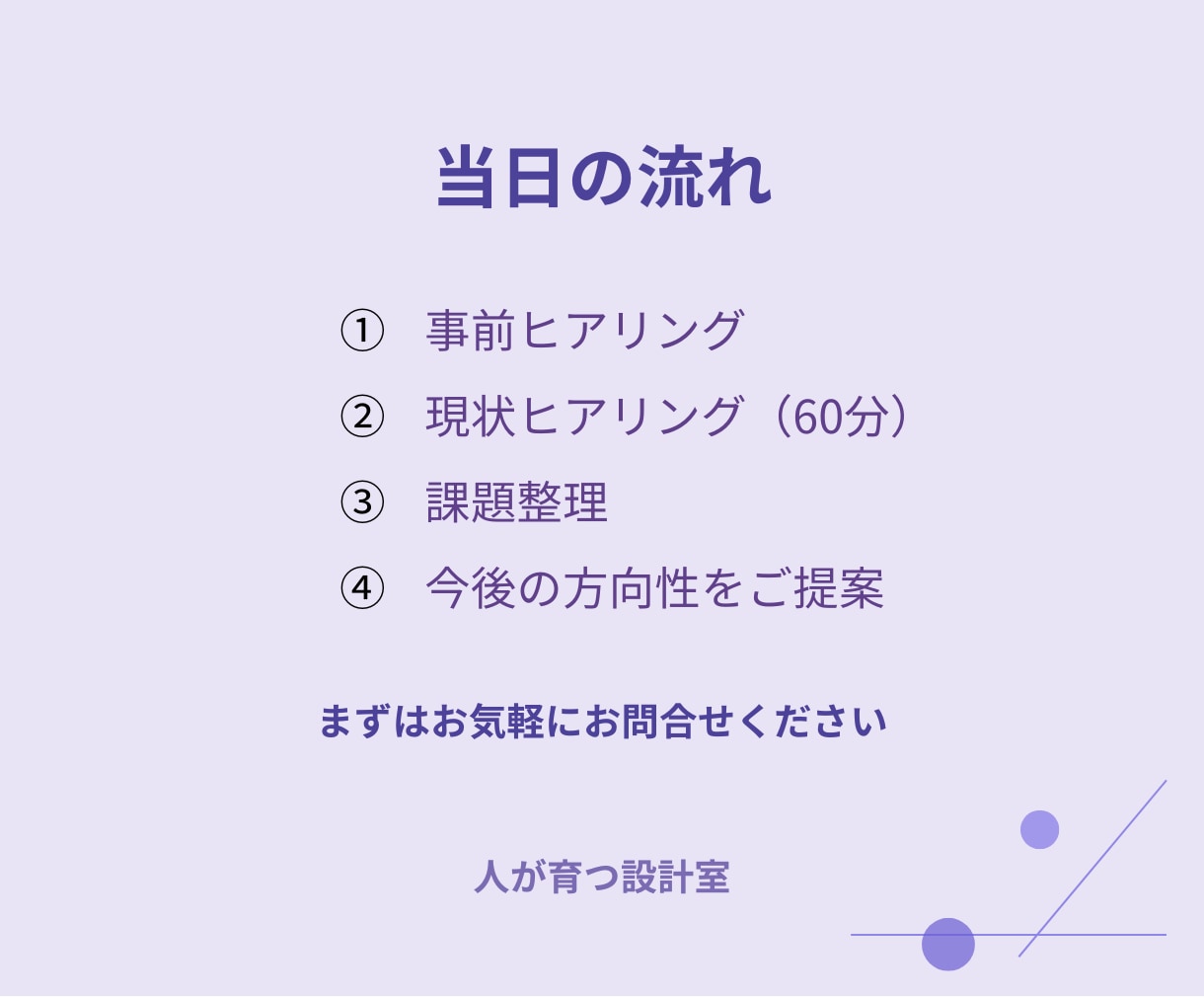 人材育成・研修・OJTのお悩み相談に乗ります 何から改善すべきか一緒に整理します イメージ5
