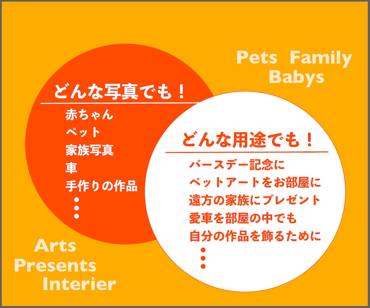 ペットもベビーも！"うちの子ポスター"作成します ポスター制作(企業含む)実績多数！現役デザイナーが手がけます イメージ4