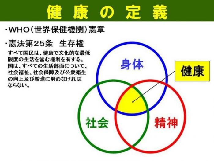 サプリメント選びのポイントをシェアします 自分に合ったサプリメント選びを支援します♬ イメージ1