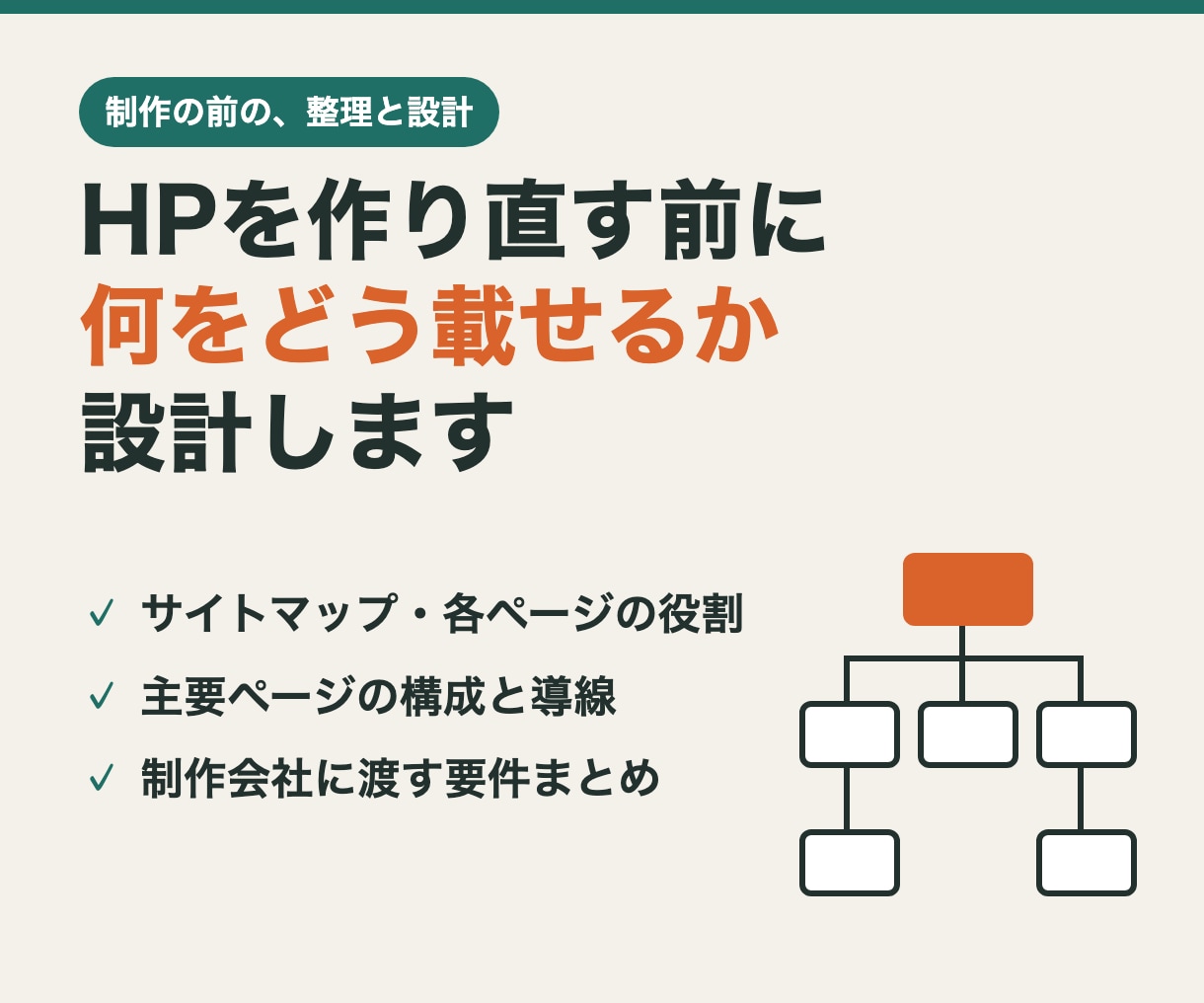 HPを作り直す前に、載せる内容を設計します 制作会社に頼める状態まで整理｜塾・士業・専門サービス イメージ1