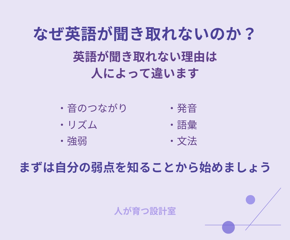 英語が聞き取れない方へ｜原因を特定します 単語は分かるのにリスニングができない方へ イメージ3