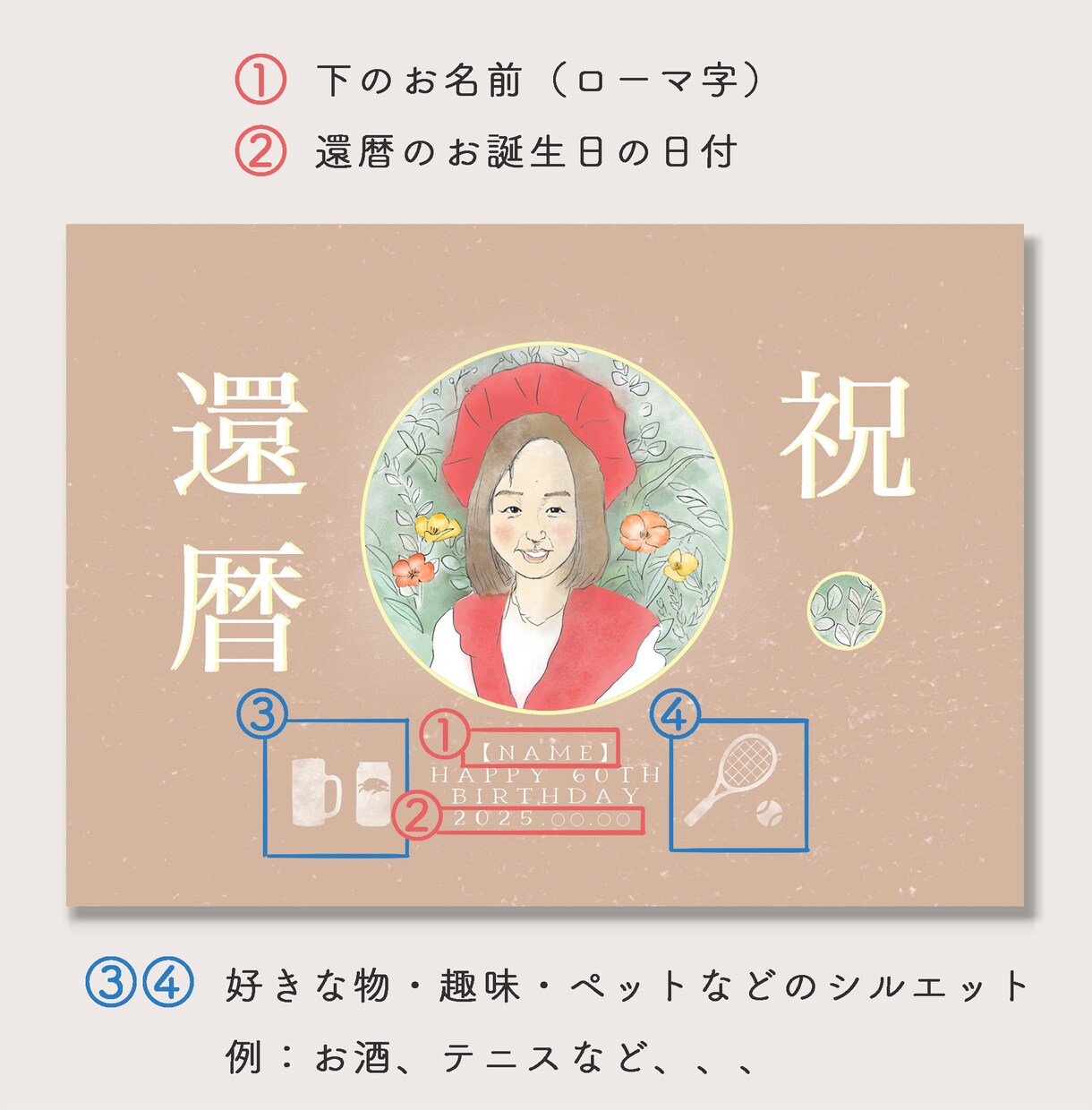 飾りたくなる！かわいい暦祝いのイラスト作成します ★人気の淡色★背景色 豊富★お安く作成★ イメージ3