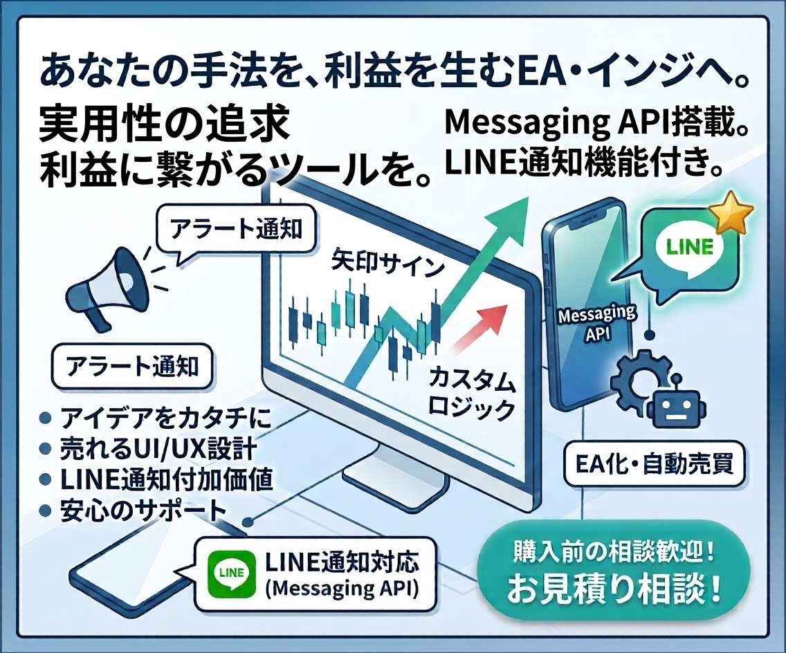 MT4/MT5の自動売買EAやインジを制作します LINE通知対応！お好みのトレード手法をそのままツール化 イメージ1
