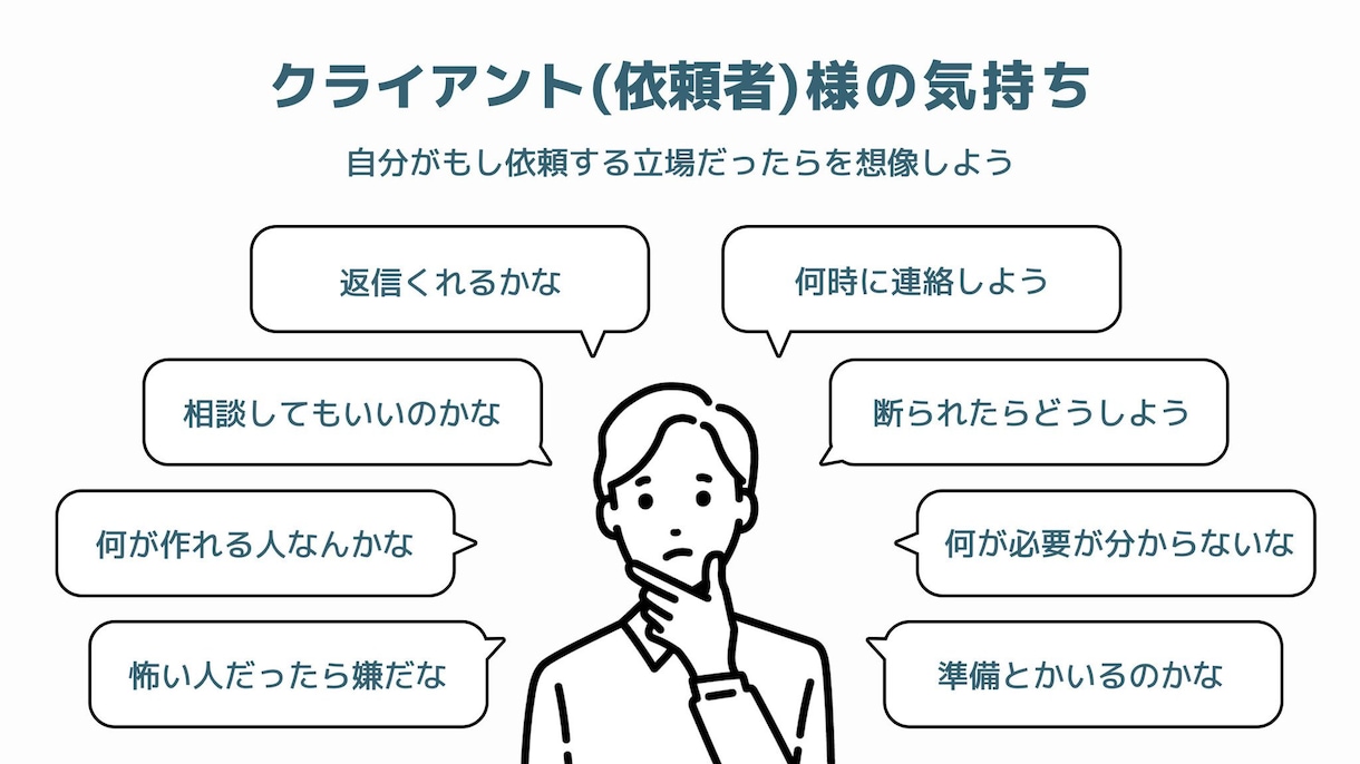 購入前にビデオチャットでご相談を受け付けます テキストではなく、ビデオチャットで相談したい方へ イメージ2