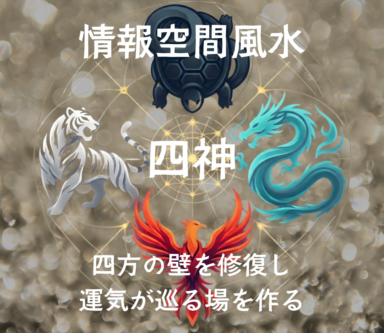 四神の力で情報空間を最適化し望む未来へ導きます 【四神相応】四方の壁を修復し運気が巡り出す場を作ります イメージ1