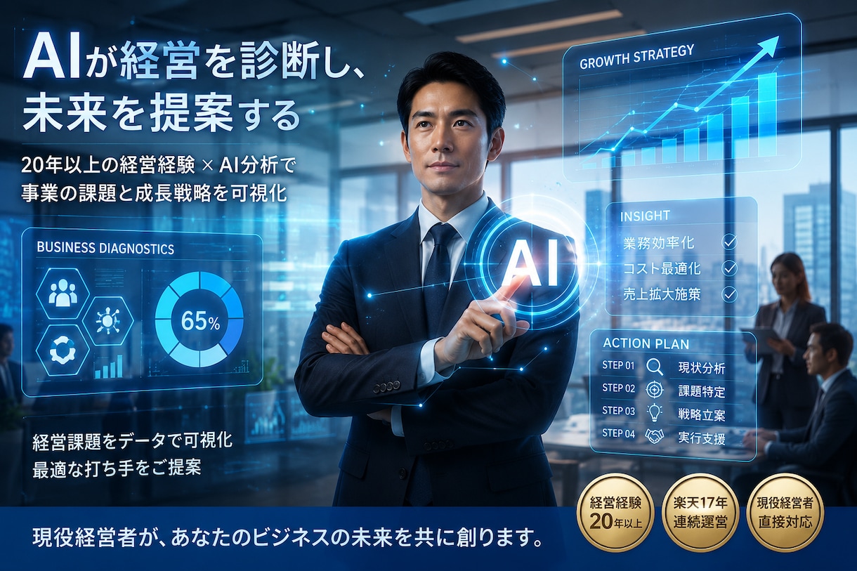 EC会社代表が業務をAI化する診断レポート作ります 経営20年以上、楽天17年運営の現役社長が業務棚卸しから提案 イメージ1