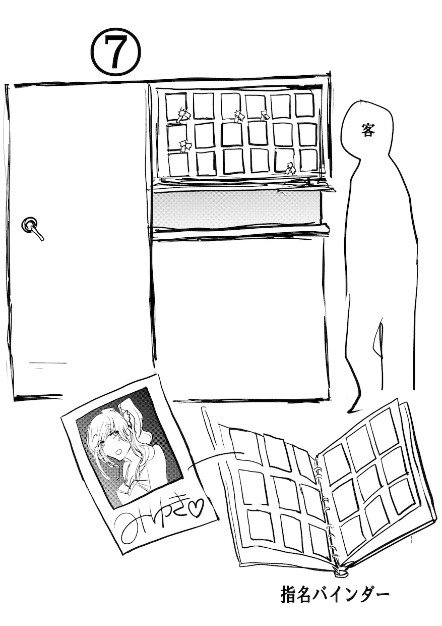 キャラ設定等付　あなたの作品、漫画のネームにします 漫画にするためのお手伝い　※まずはDMください イメージ7