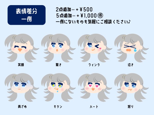 割引あり！表情差分付き！ミニキャラを作成します ★Vtuberさんにおすすめ！スタンプなどにも◎ イメージ6