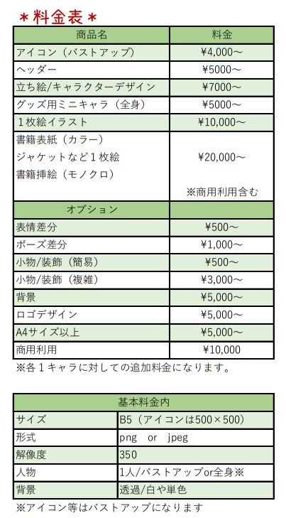 アイコンから１枚絵までイラスト全般お描きします SNS用アイコンから動画用１枚絵まで幅広く受け付けます！ イメージ2