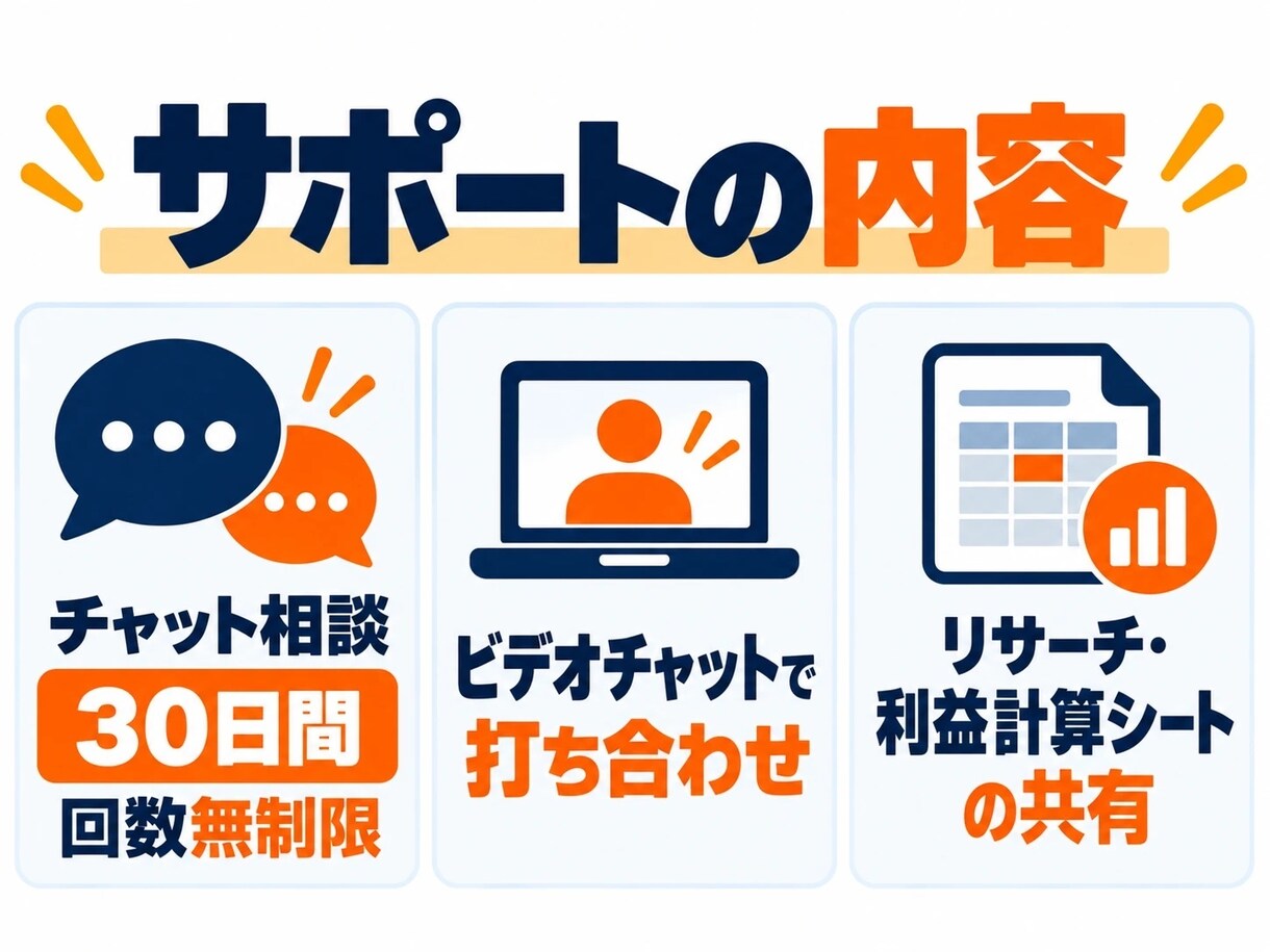 Amazon OEMの1商品目を1か月支えます 商品選びから商品ページまでマンツーマンで伴走します イメージ4