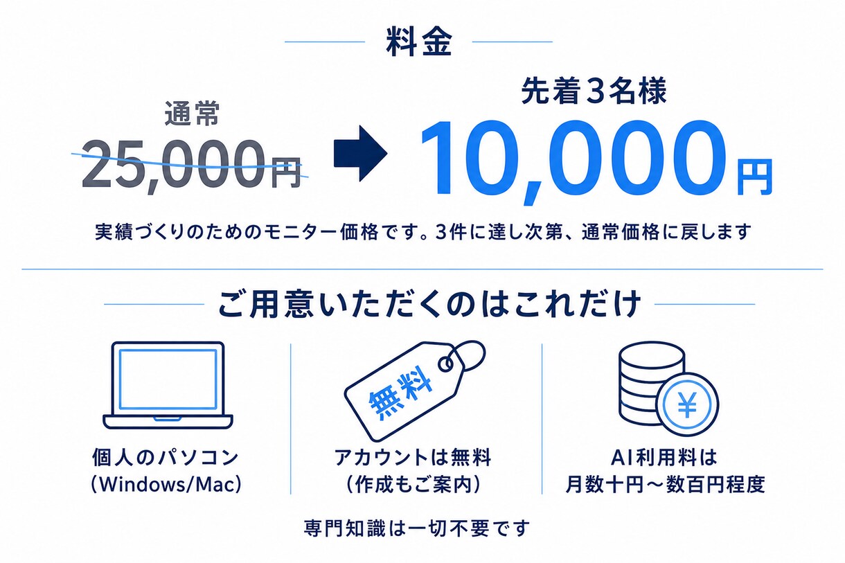寝ている間も完全自動で作業するAIを構築します PCを閉じても毎日勝手に働く、あなた専用の無人AIを伝授 イメージ8