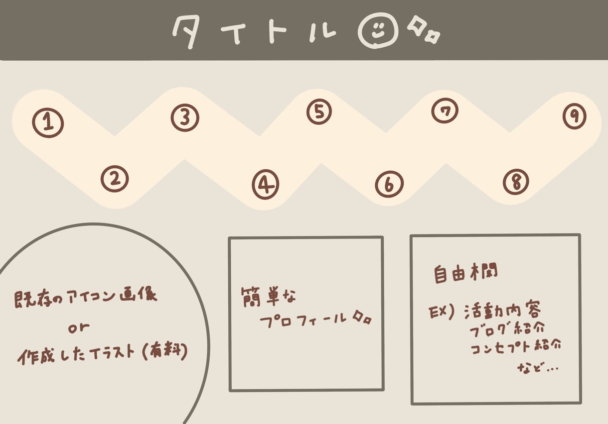 アイコンだけじゃない！あなたのプロフィール描きます イラストがあると「あなたの活動の魅力・企画や商品」が伝わる！ イメージ2