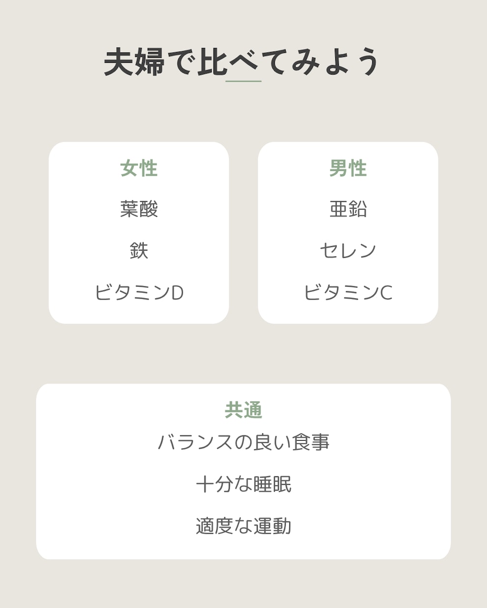 ターゲットの行動を引出すSNSカルーセル作ります 心理学×マーケ視点で「保存したくなる」デザインをご提案 イメージ2