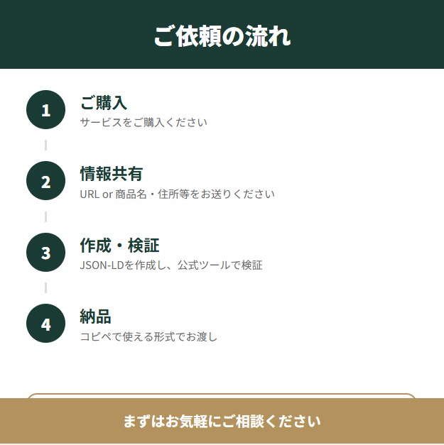 AIO対策の構造化データJSON-LDを作成します Google推奨のJSON-LD形式｜LP制作者にも イメージ4