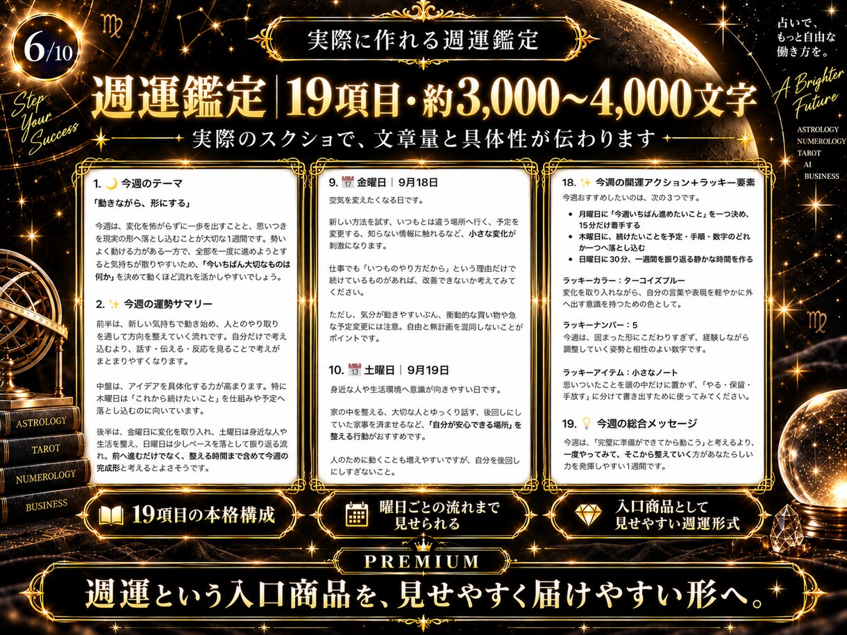 AI占い週運＋月運＋年運3商品キットを提供します 入口＋継続＋高単価の3段階商品ラインへ イメージ6