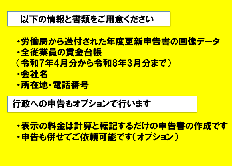 わかりにくい労働保険の年度更新を社労士が作成します 間違って、あとあと面倒なことになる前に専門家に依頼しましょう イメージ2