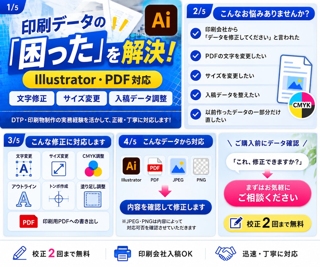 印刷データの修正・入稿データ作成します 印刷データ「困った」解決｜Illustrator・PDF対応 イメージ1