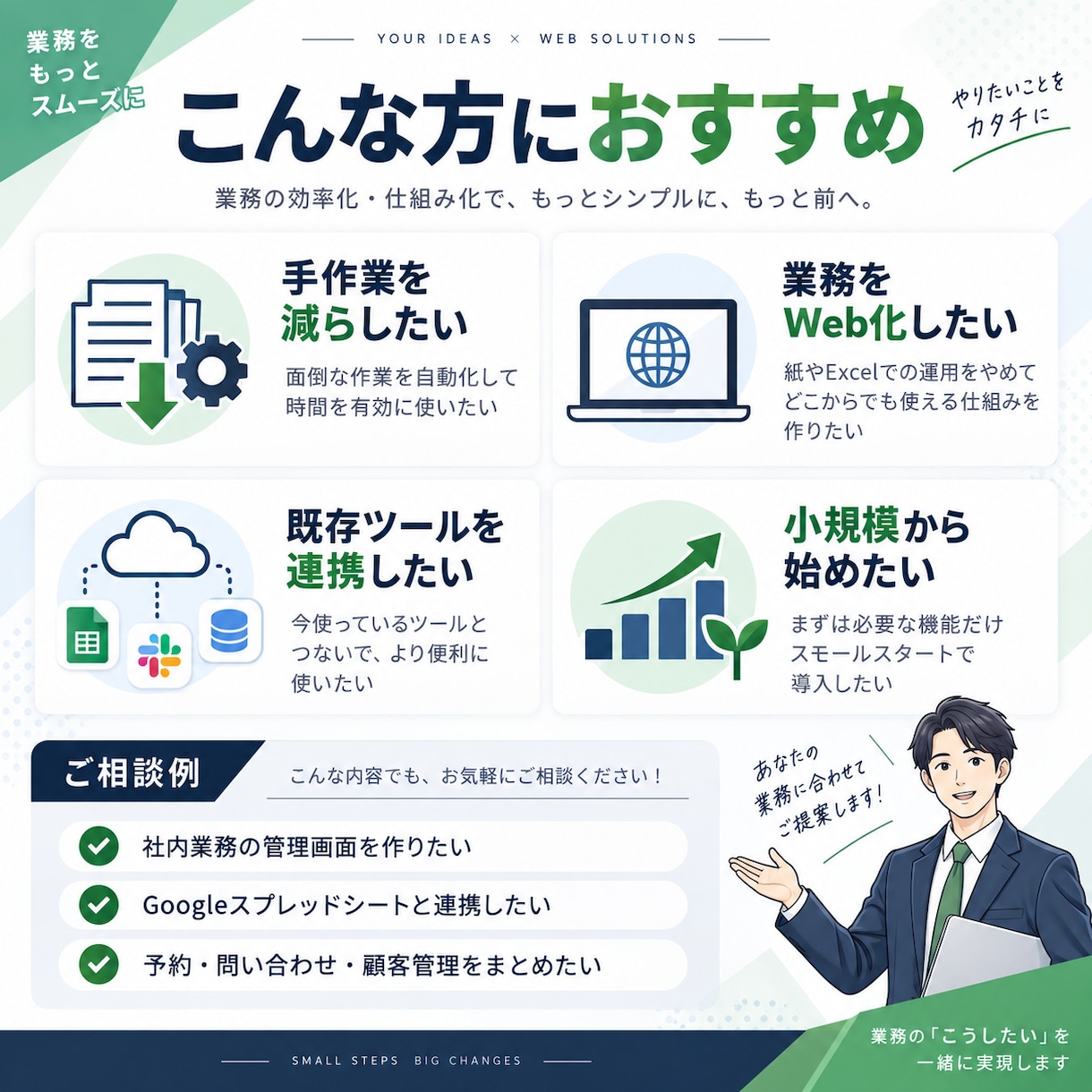 Next.jsで業務システムを開発します TypeScript・API連携・業務自動化対応 イメージ3