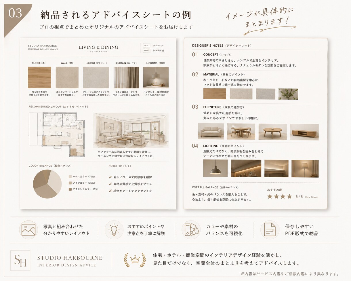 新築・リノベーションの内装選びをプロが添削します 床・建具・壁紙・家具の組み合わせをプロが確認 イメージ7