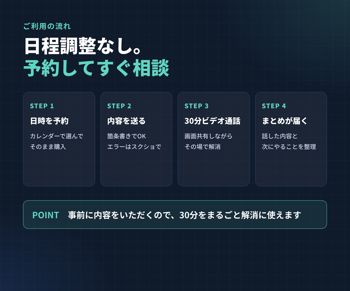 Claude Codeのつまずき30分で解消します 導入・エラー・活用法。非エンジニアの疑問に社長が答える イメージ3
