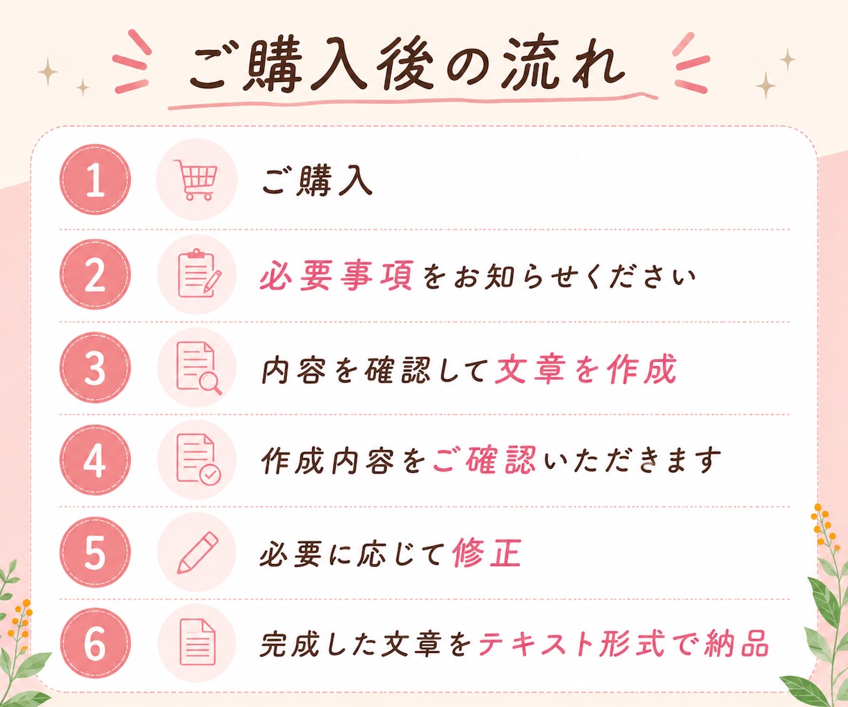 お知らせ・告知文をChatGPTで作成します 伝えたい内容を、読みやすく分かりやすい告知文に整えます イメージ4