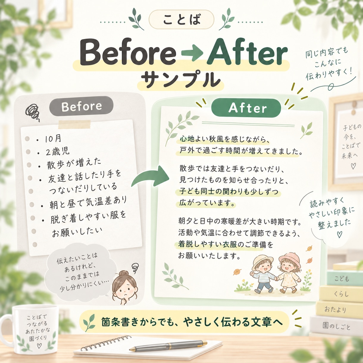 保育園・幼稚園・こども園のおたより・案内文整えます 箇条書きでもOK。保護者に伝わる文章に整えます イメージ2