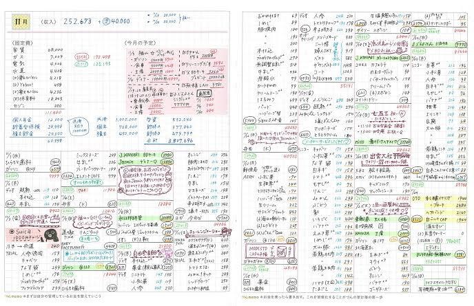 家計簿の管理をします Excelで家計簿の管理をしませんか？ イメージ1