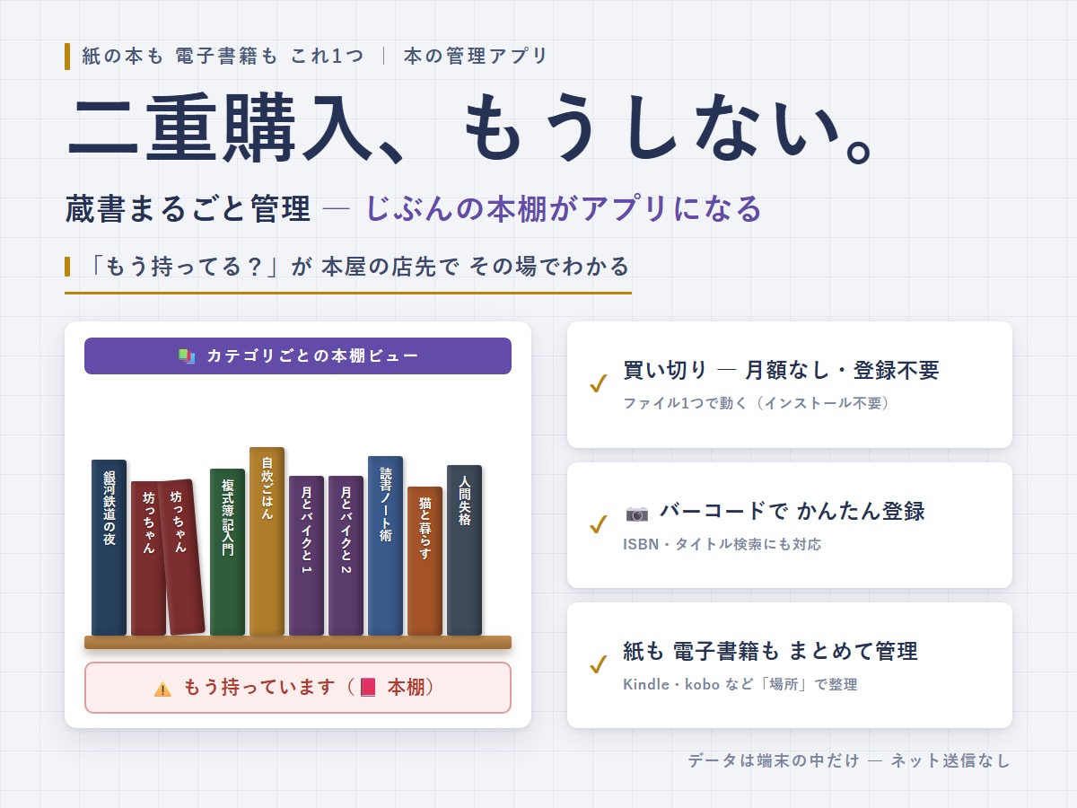 本の二重購入を防ぐ蔵書アプリお渡しします 「もう持ってる？」を即チェック｜紙も電子もまとめて管理 イメージ1