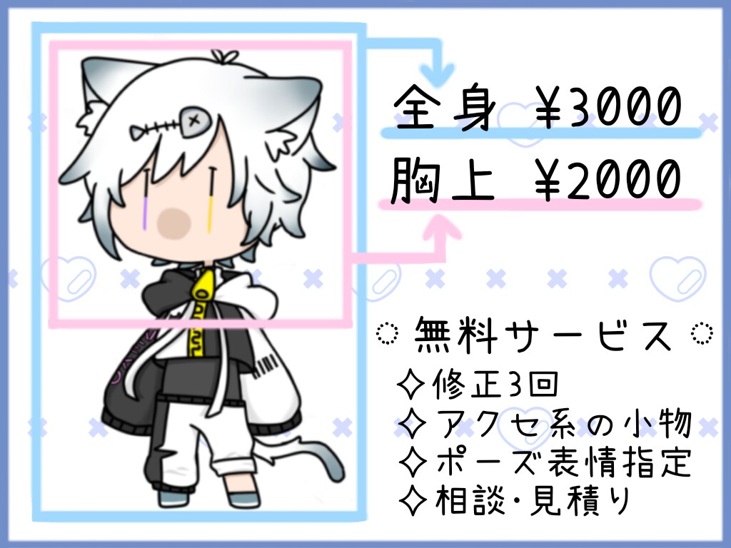 貴方だけのミニキャラ描きます SNSアイコンやプレゼントに！ イメージ2
