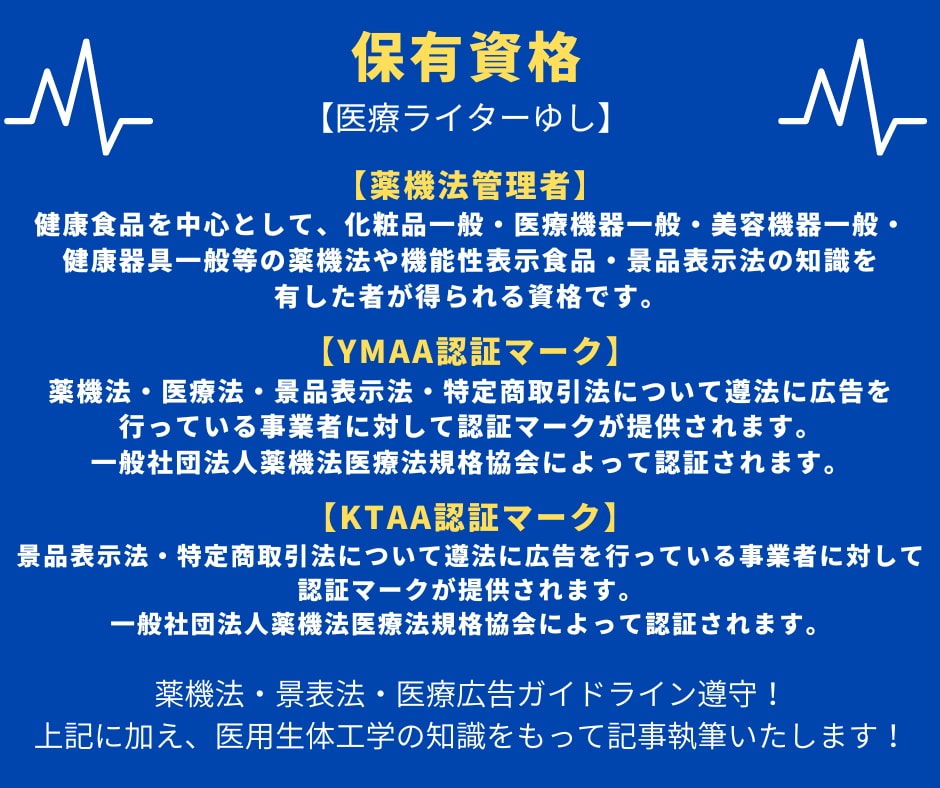 医療專門のプロライターが医療関連記事を執筆します 【執筆実績2,000以上！】SEOを押さえた記事執筆をします イメージ6