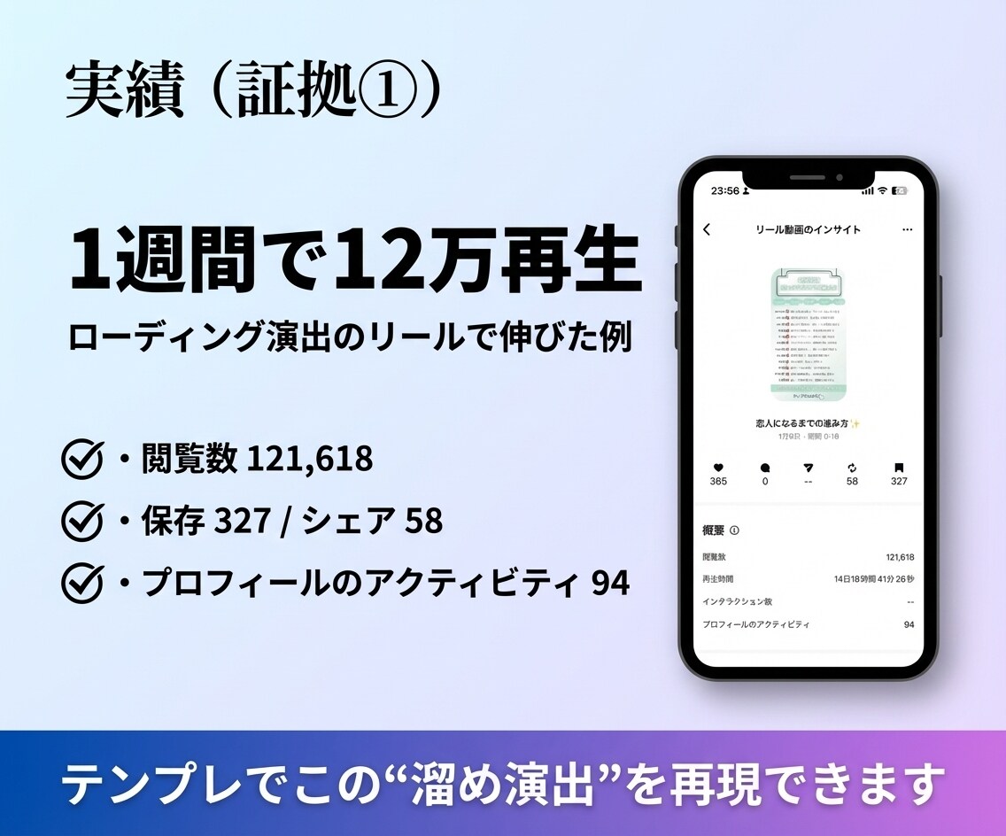 再生数up！あみだくじリール動画の制作を代行します インスタSNSであみだくじリール動画テンプレの制作運用まで イメージ4