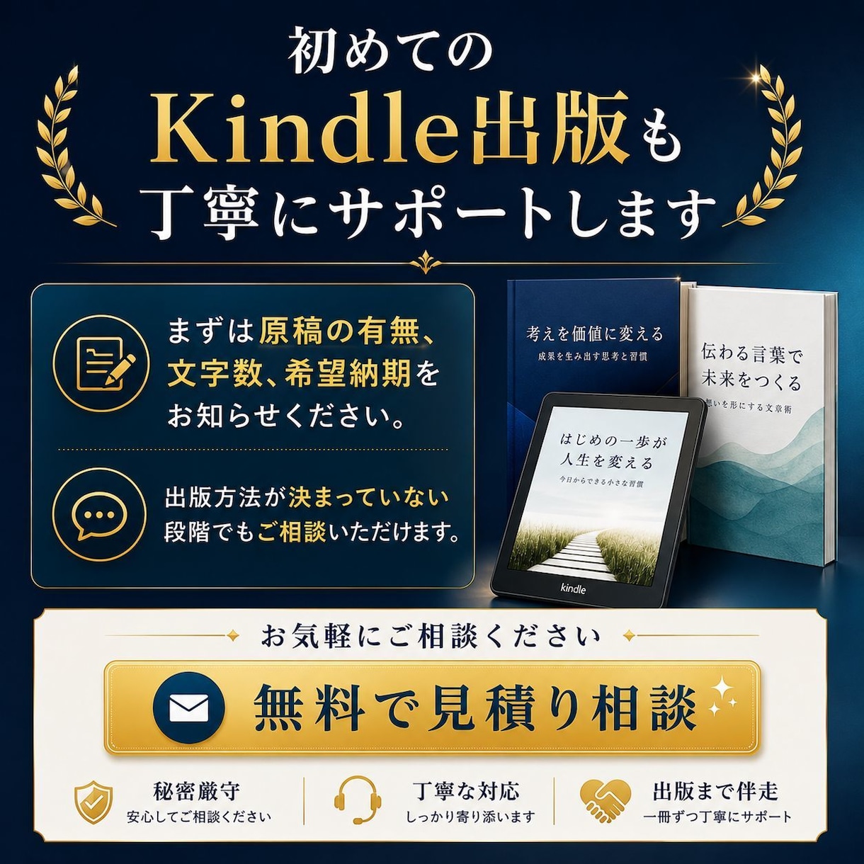 原稿からKindle電子書籍を丸ごと出版代行します 出版支援250件超｜表紙・EPUB・出版設定まで対応 イメージ7