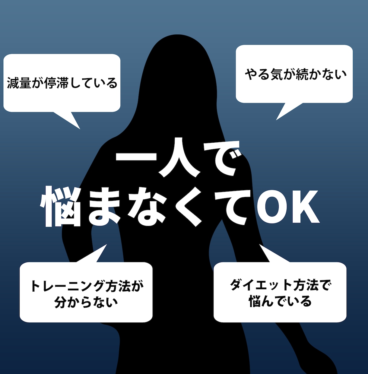 大会減量・停滞突破へ導きます 競技者/本気で身体を変えたい人向けの単発50分コーチング イメージ6