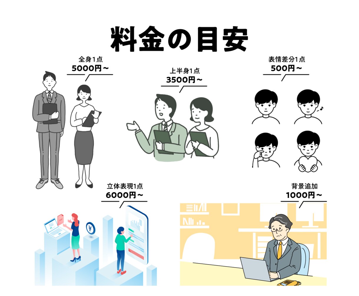 商用OK！シンプルにまとまるイラスト作成します 大量発注大歓迎！Web素材、挿絵、SNSアイコンに イメージ6