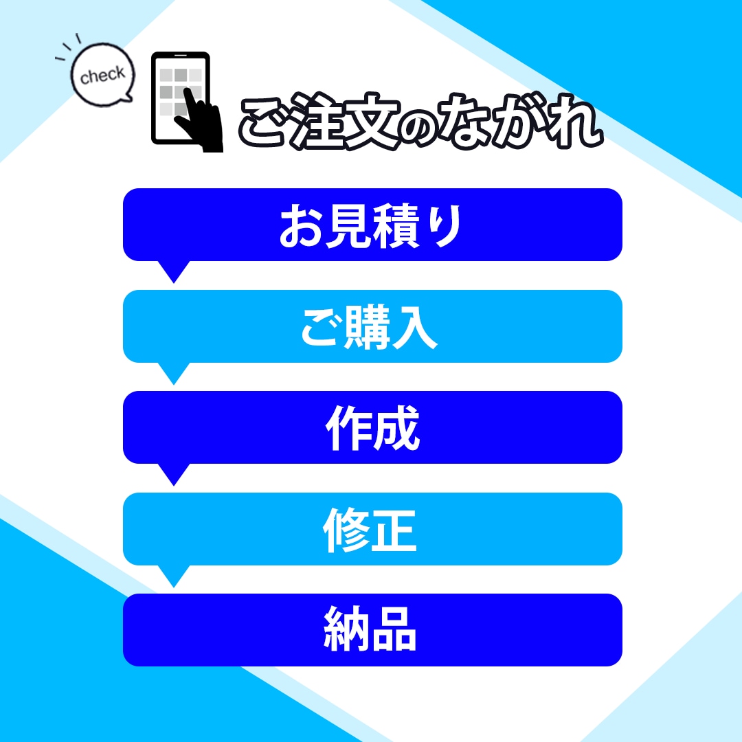 パっと目を引くビジネス系バナーを制作いたします 気になることや疑問点は何でもお気軽にご相談ください！ イメージ3