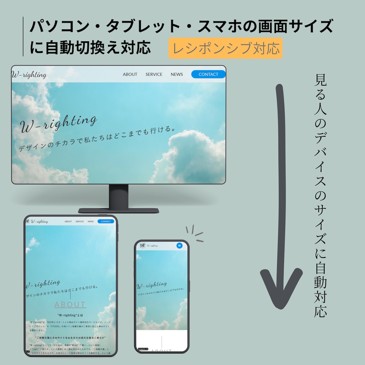 STUDIOで動くWebサイト制作いたします 短納期＋高品質｜WEBサイト制作が初めての方も安心サポート イメージ2