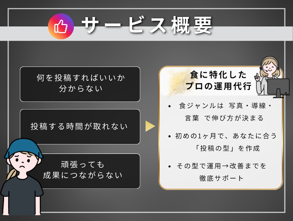 グルメ系Instagramの運用代行します 現役飲食店マネージャーと進める！食に特化した運用代行！ イメージ2