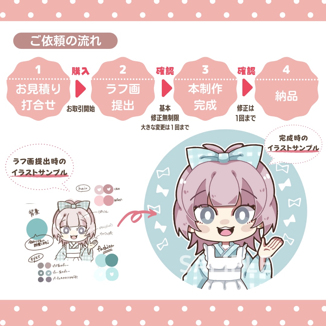 ぱっと目を引く！ミニキャラアイコンを描きます SNSにピッタリ！丸っこい作風です。 イメージ3